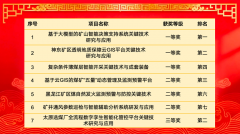 持续加强环节焦点技 